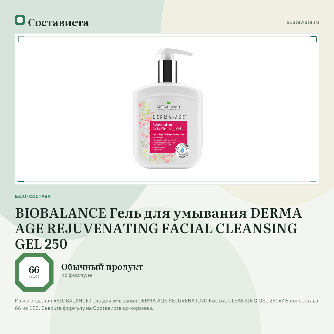 BIOBALANCE Гель для умывания DERMA AGE REJUVENATING FACIAL CLEANSING GEL 250: балл состава 66 из 100 — Состависта