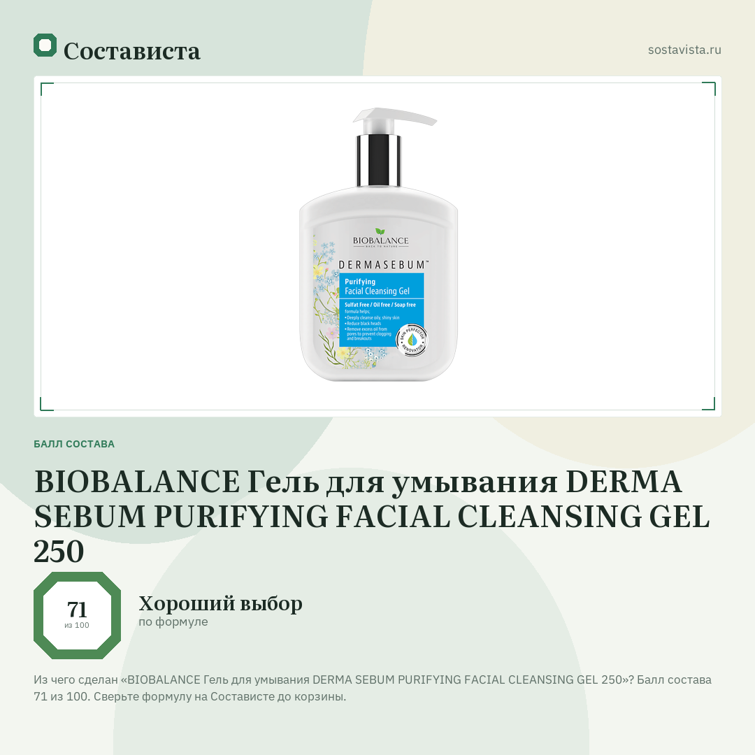BIOBALANCE Гель для умывания DERMA SEBUM PURIFYING FACIAL CLEANSING GEL 250: балл состава 71 из 100 — Состависта