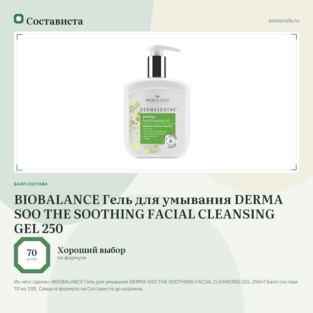 BIOBALANCE Гель для умывания DERMA SOO THE SOOTHING FACIAL CLEANSING GEL 250: балл состава 70 из 100 — Состависта
