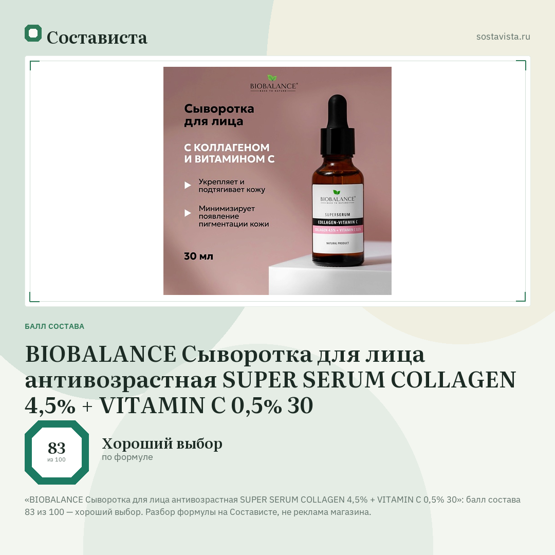 BIOBALANCE Сыворотка для лица антивозрастная SUPER SERUM COLLAGEN 4,5% + VITAMIN C 0,5% 30: балл состава 83 из 100 — Состависта