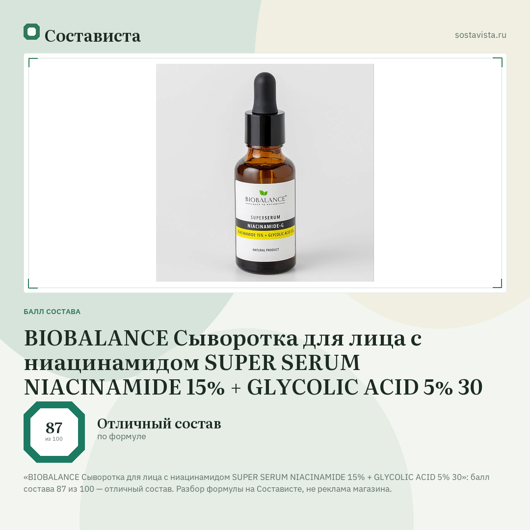 BIOBALANCE Сыворотка для лица с ниацинамидом SUPER SERUM NIACINAMIDE 15% + GLYCOLIC ACID 5% 30: балл состава 87 из 100 — Состависта