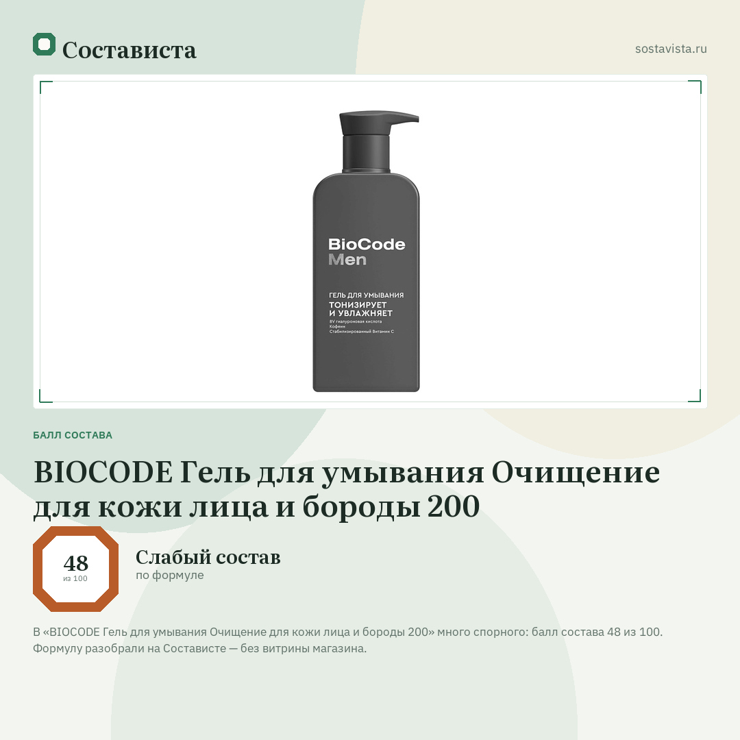 BIOCODE Гель для умывания Очищение для кожи лица и бороды 200: балл состава 48 из 100 — Состависта