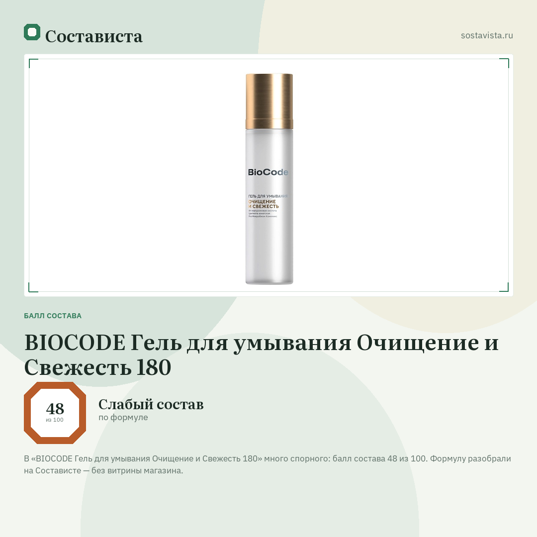 BIOCODE Гель для умывания Очищение и Свежесть 180: балл состава 48 из 100 — Состависта