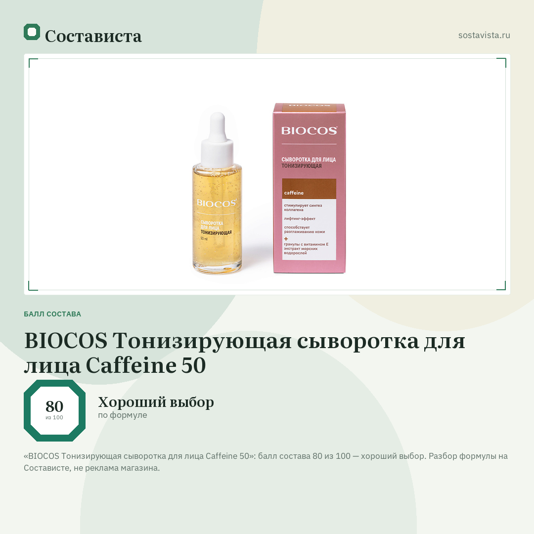 BIOCOS Тонизирующая сыворотка для лица Caffeine 50: балл состава 80 из 100 — Состависта