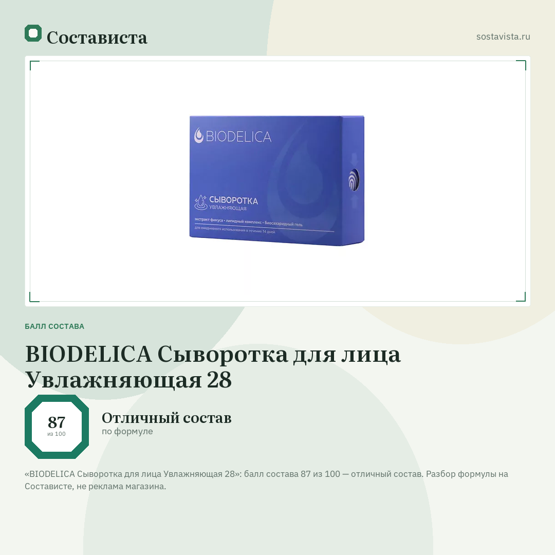 BIODELICA Сыворотка для лица Увлажняющая 28: балл состава 87 из 100 — Состависта