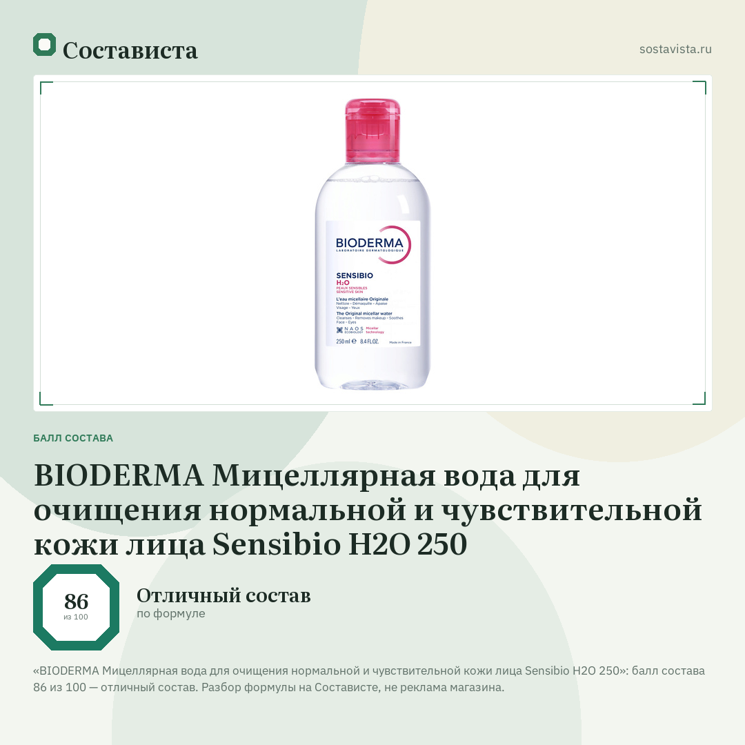 BIODERMA Мицеллярная вода для очищения нормальной и чувствительной кожи лица Sensibio H2O 250: балл состава 86 из 100 — Состависта
