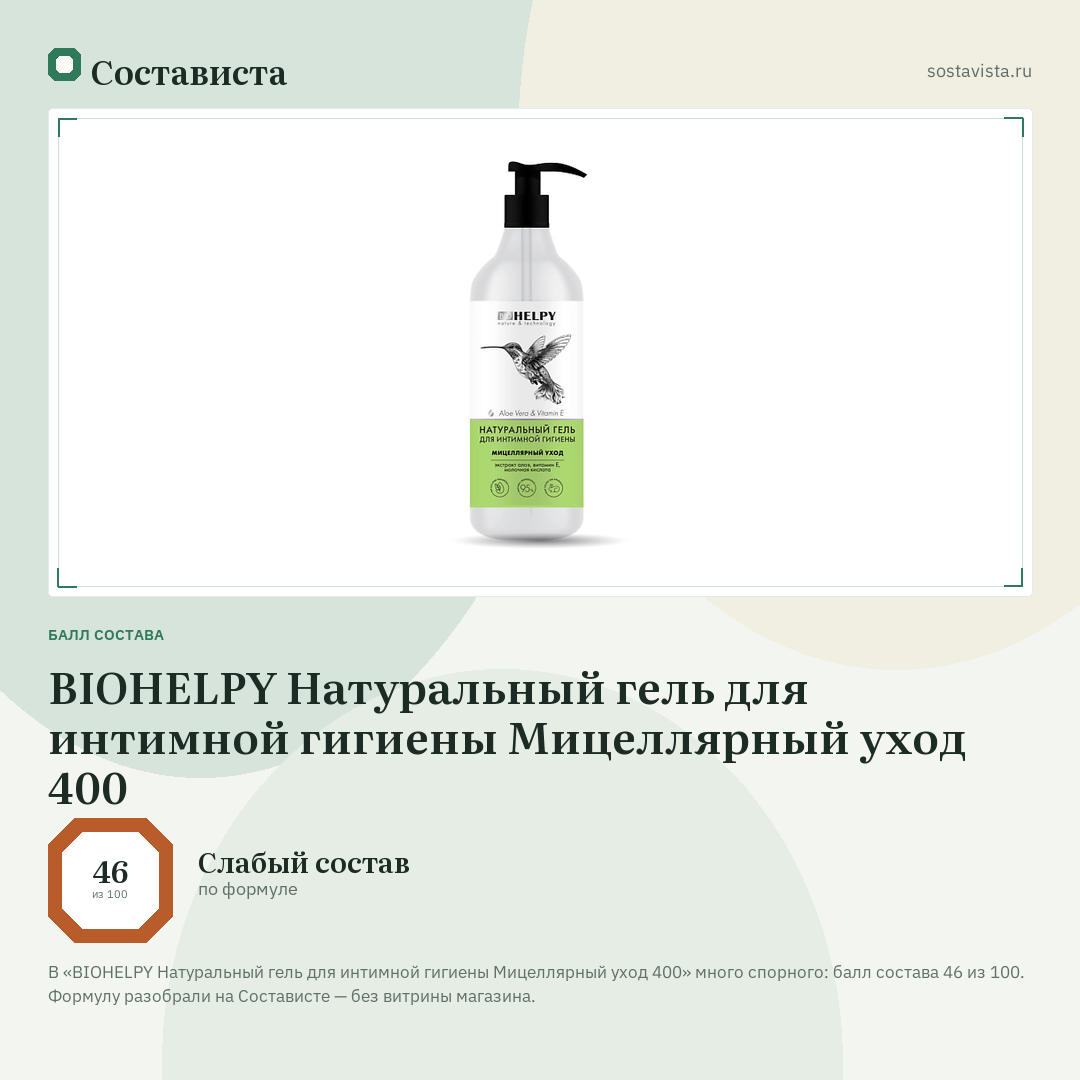 BIOHELPY Натуральный гель для интимной гигиены Мицеллярный уход 400: балл состава 46 из 100 — Состависта