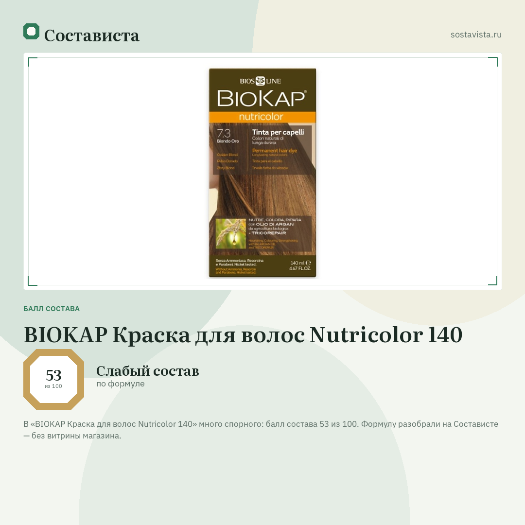 BIOKAP Краска для волос Nutricolor 140: балл состава 53 из 100 — Состависта