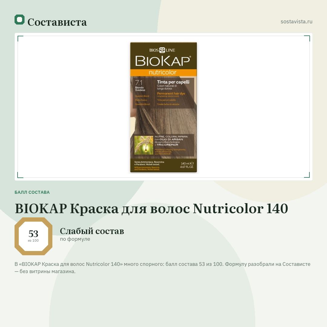 BIOKAP Краска для волос Nutricolor 140: балл состава 53 из 100 — Состависта