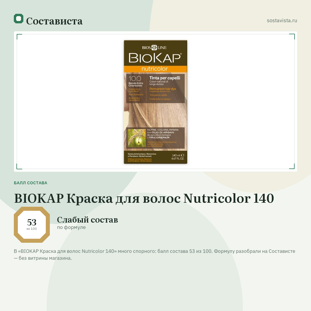 BIOKAP Краска для волос Nutricolor 140: балл состава 53 из 100 — Состависта