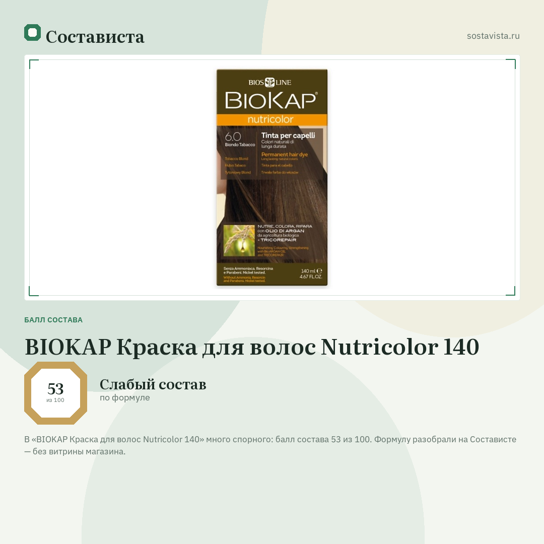 BIOKAP Краска для волос Nutricolor 140: балл состава 53 из 100 — Состависта