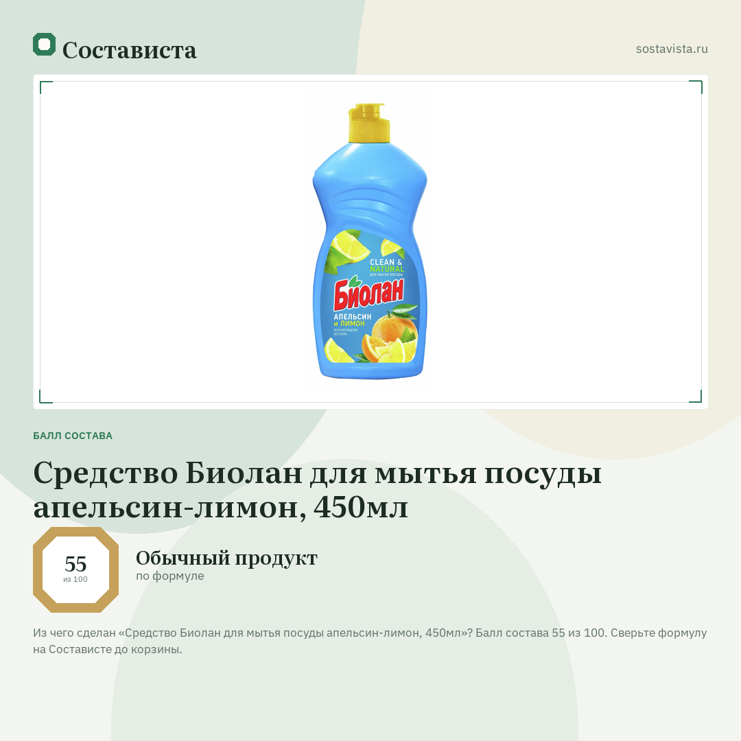Средство Биолан для мытья посуды апельсин-лимон, 450мл: балл состава 55 из 100 — Состависта