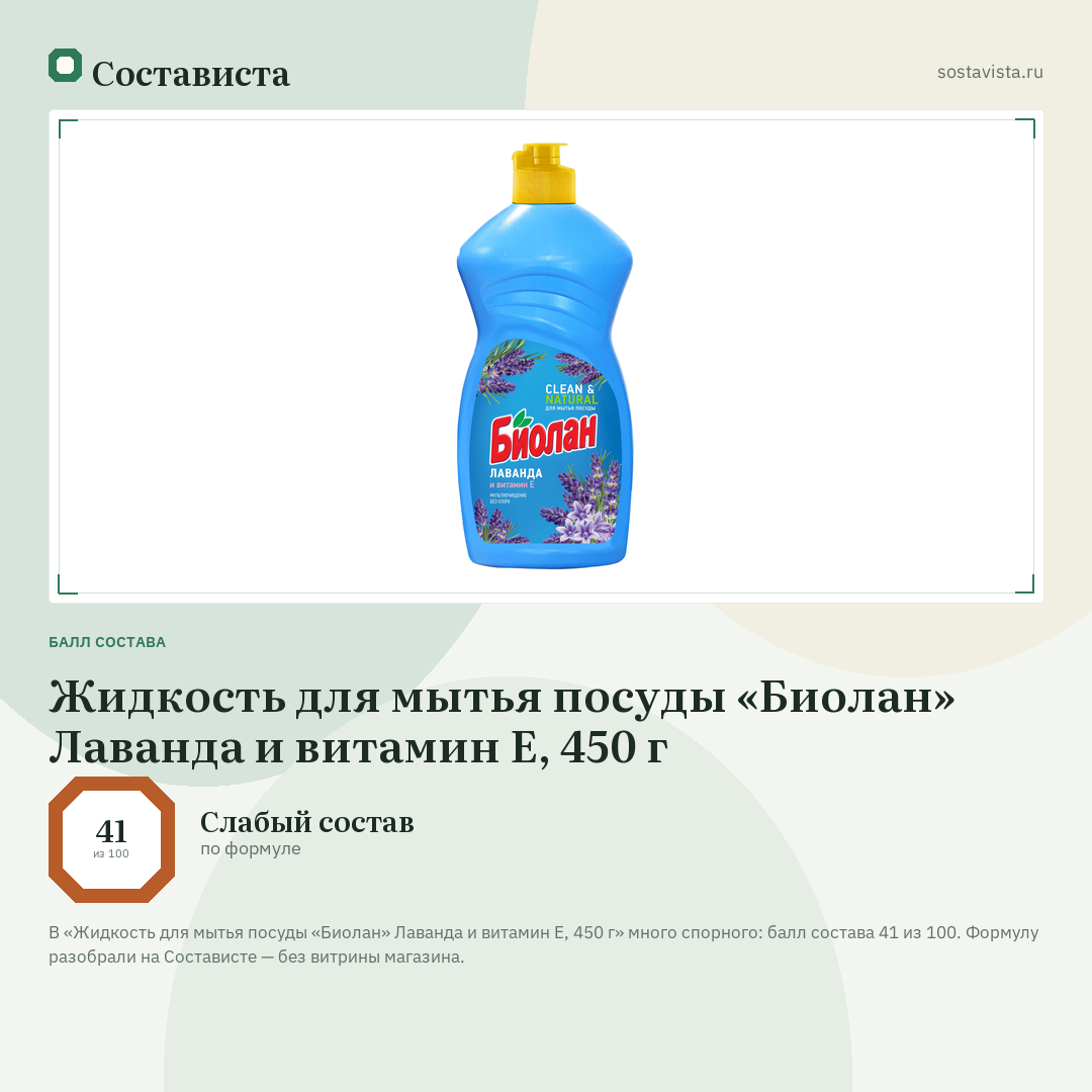 Жидкость для мытья посуды «Биолан» Лаванда и витамин Е, 450 г: балл состава 41 из 100 — Состависта