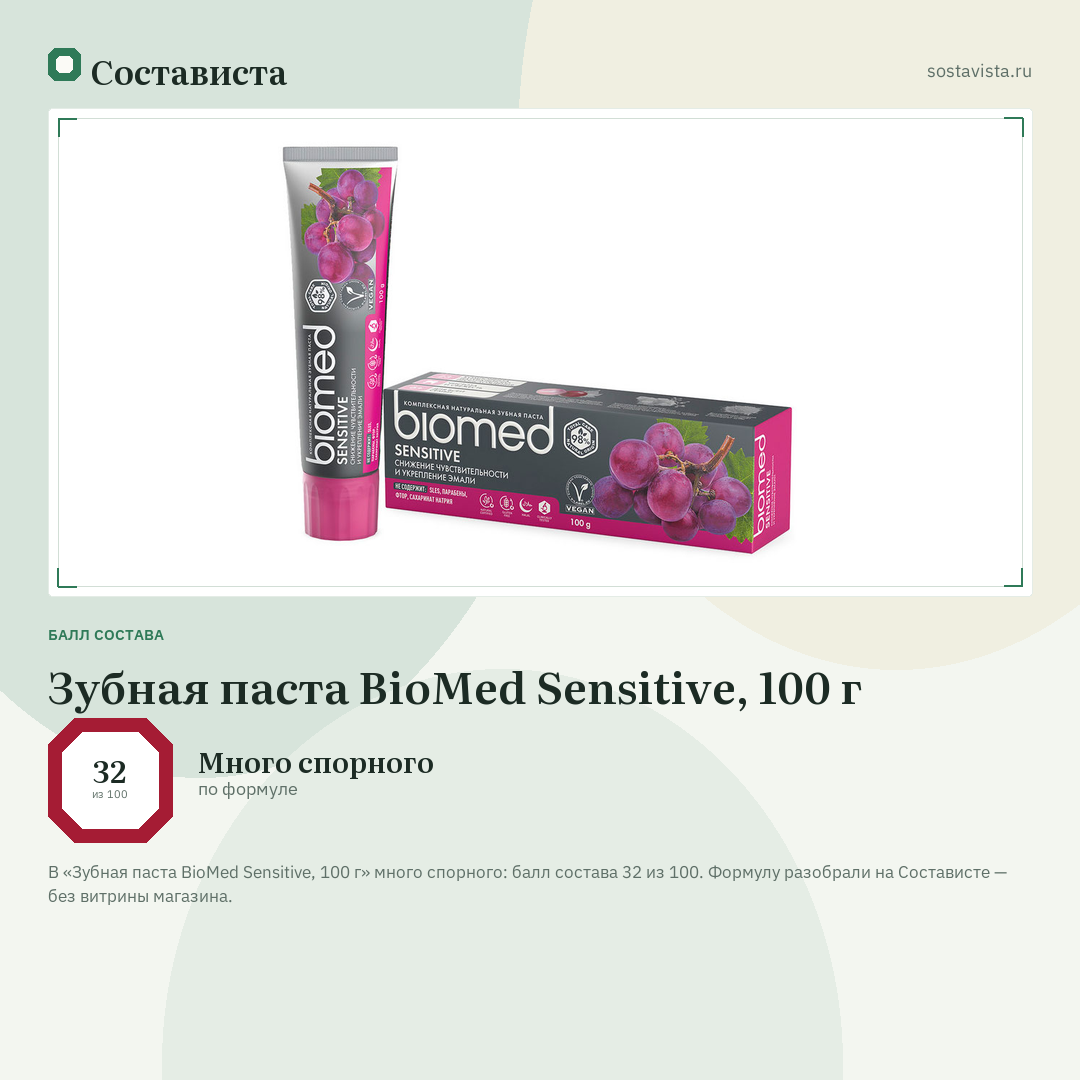 Зубная паста BioMed Sensitive, 100 г: балл состава 32 из 100 — Состависта