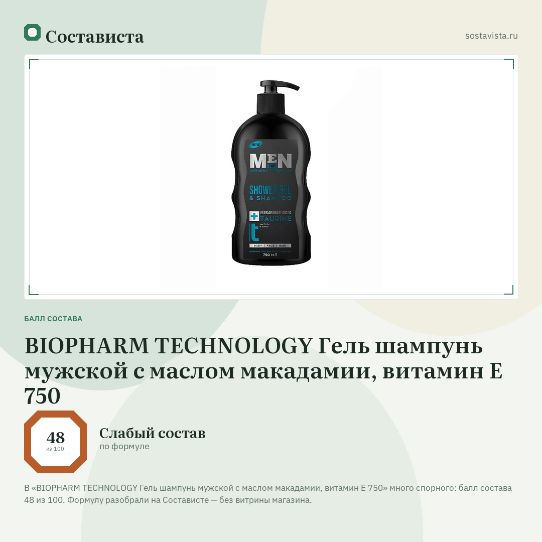 BIOPHARM TECHNOLOGY Гель шампунь мужской с маслом макадамии, витамин Е 750: балл состава 48 из 100 — Состависта