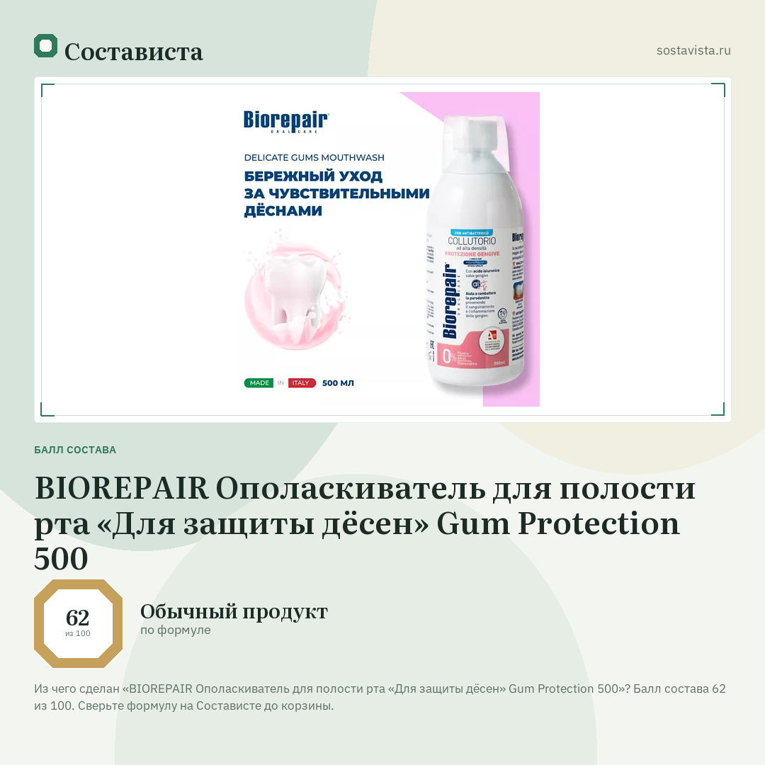 BIOREPAIR Ополаскиватель для полости рта «Для защиты дёсен» Gum Protection 500: балл состава 62 из 100 — Состависта