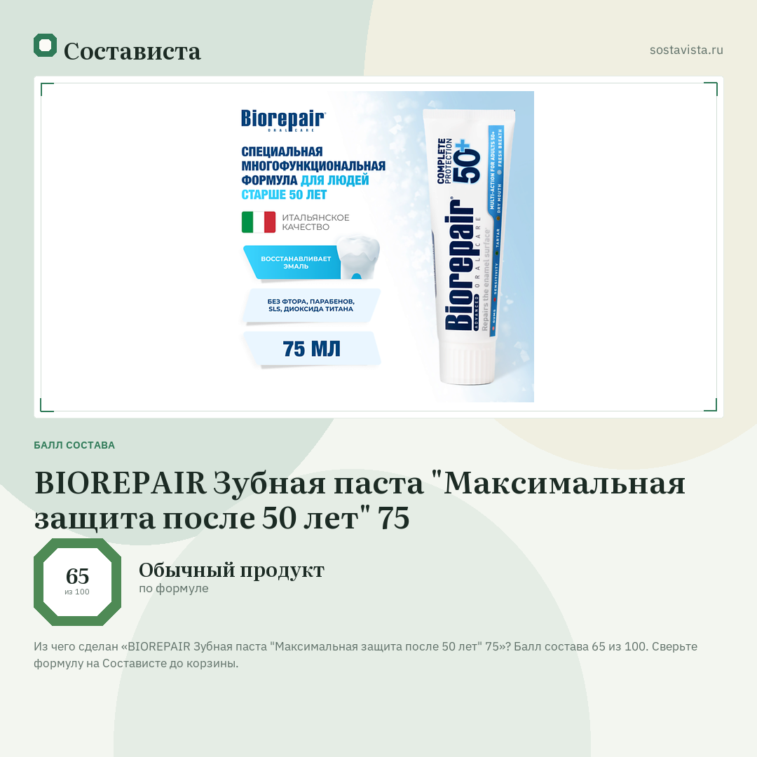 BIOREPAIR Зубная паста "Максимальная защита после 50 лет" 75: балл состава 65 из 100 — Состависта