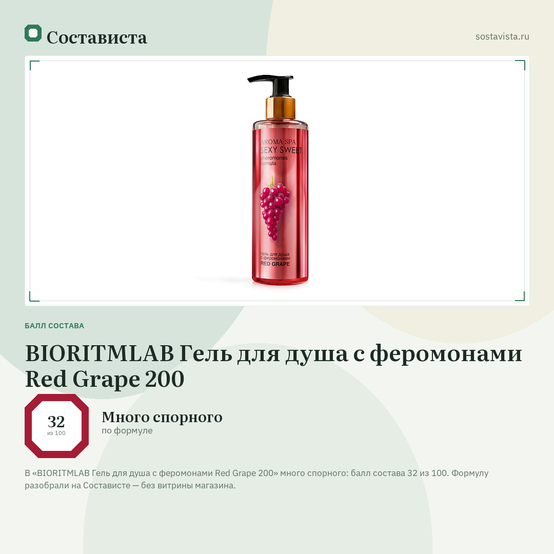 BIORITMLAB Гель для душа с феромонами Red Grape 200: балл состава 32 из 100 — Состависта
