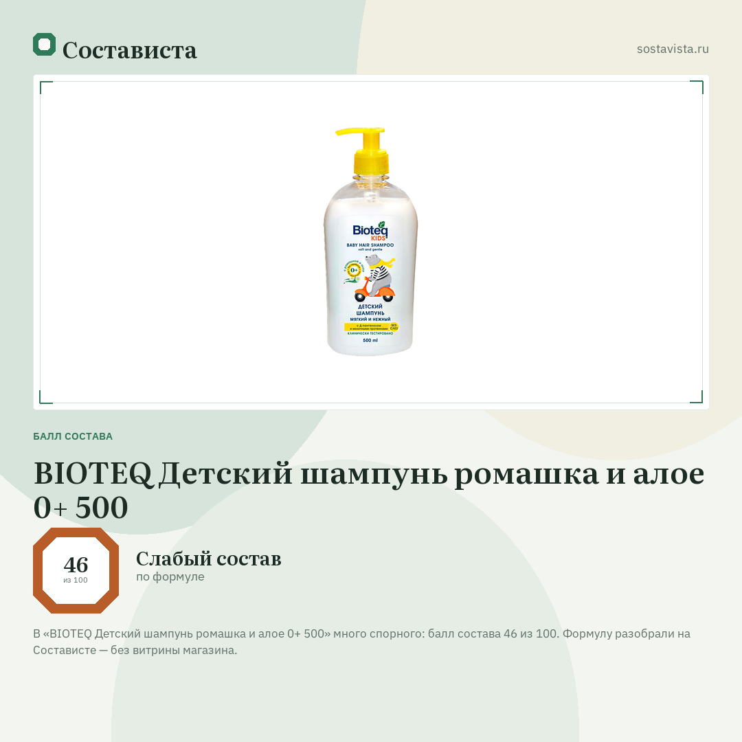 BIOTEQ Детский шампунь ромашка и алое 0+ 500: балл состава 46 из 100 — Состависта