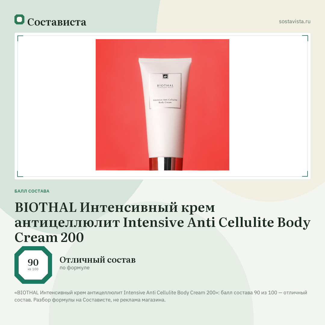 BIOTHAL Интенсивный крем антицеллюлит Intensive Anti Cellulite Body Cream 200: балл состава 90 из 100 — Состависта