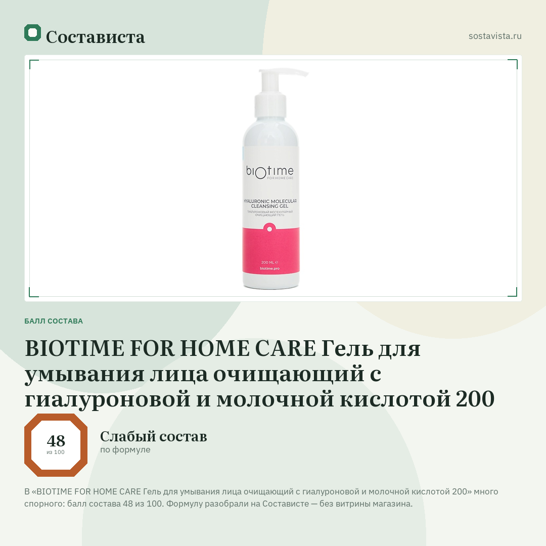 BIOTIME FOR HOME CARE Гель для умывания лица очищающий с гиалуроновой и молочной кислотой 200: балл состава 48 из 100 — Состависта