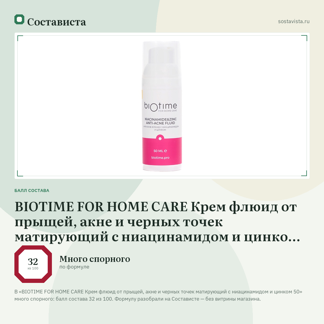 BIOTIME FOR HOME CARE Крем флюид от прыщей, акне и черных точек матирующий с ниацинамидом и цинком 50: балл состава 32 из 100 — Состависта