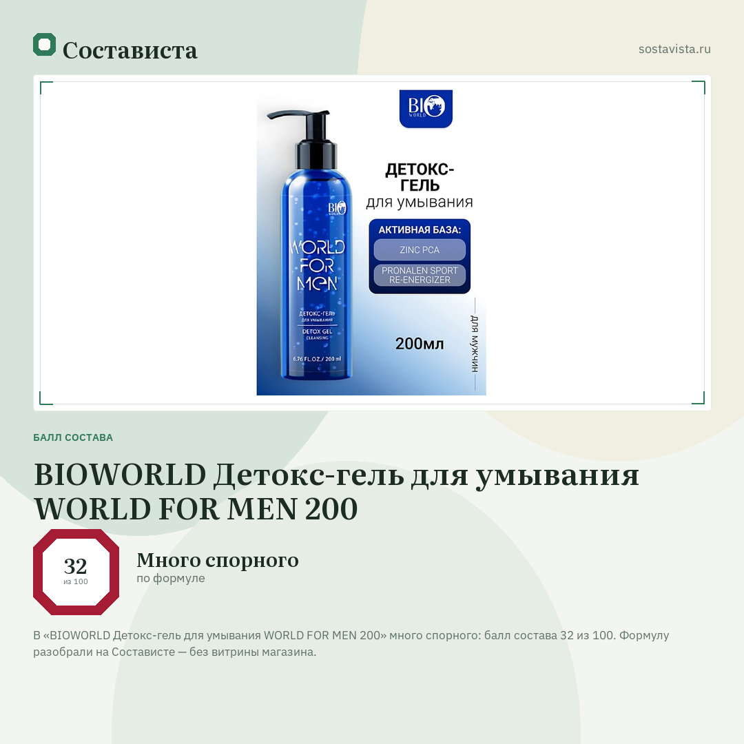 BIOWORLD Детокс-гель для умывания WORLD FOR MEN 200: балл состава 32 из 100 — Состависта
