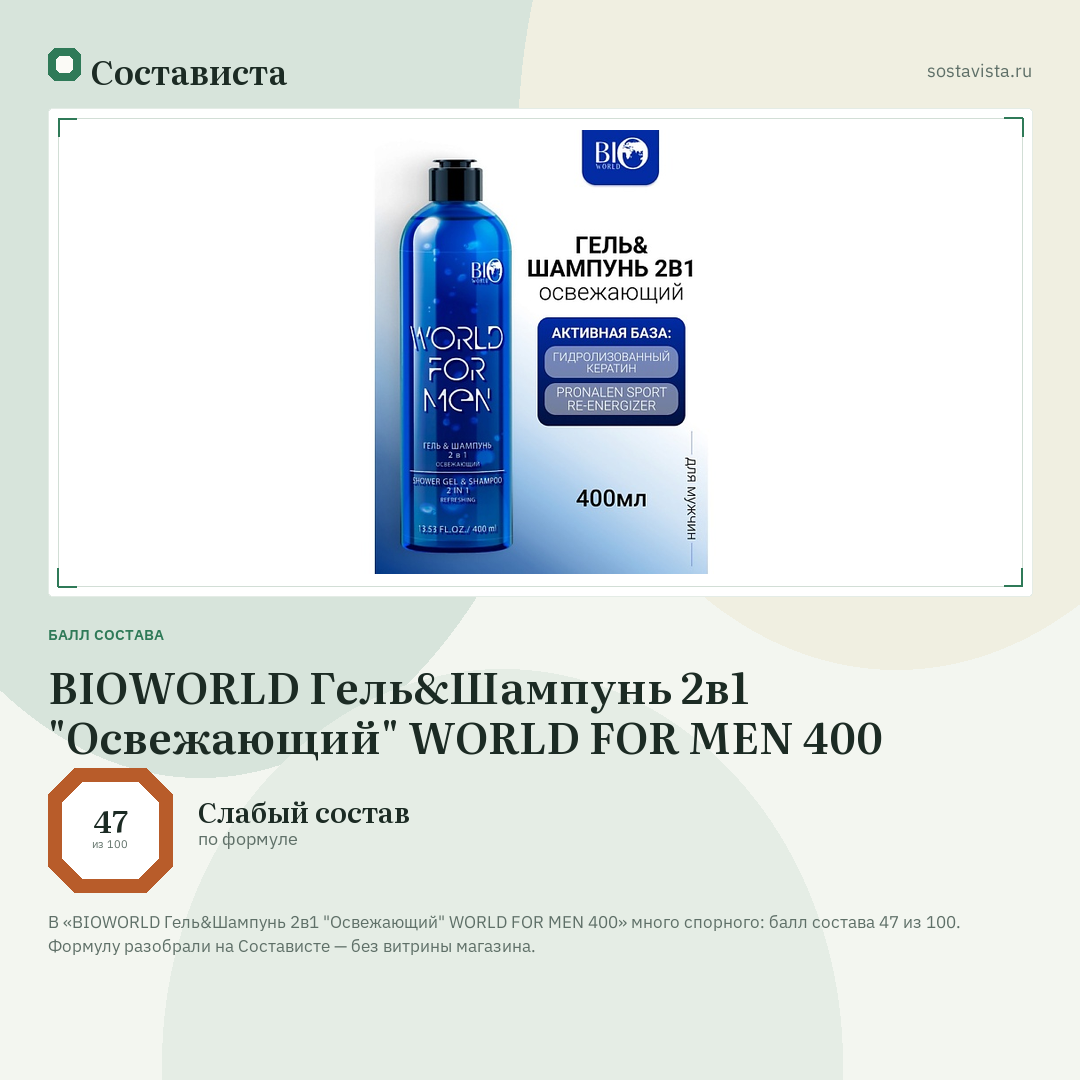 BIOWORLD Гель&Шампунь 2в1 "Освежающий" WORLD FOR MEN 400: балл состава 47 из 100 — Состависта