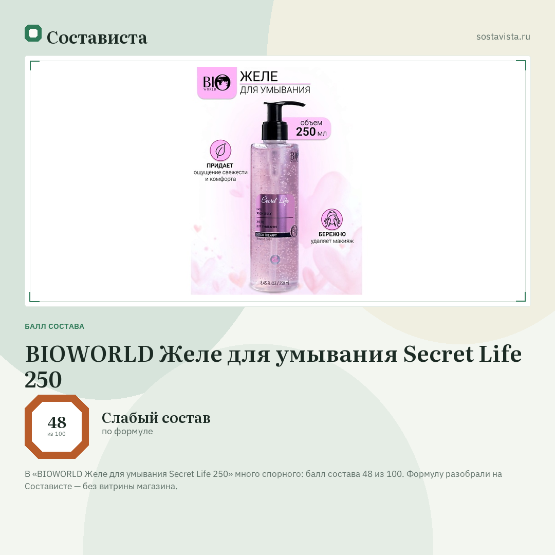 BIOWORLD Желе для умывания Secret Life 250: балл состава 48 из 100 — Состависта