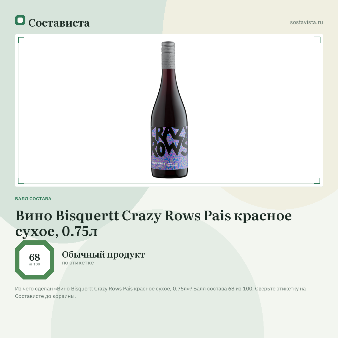 Вино Bisquertt Crazy Rows Pais красное сухое, 0.75л: балл состава 68 из 100 — Состависта