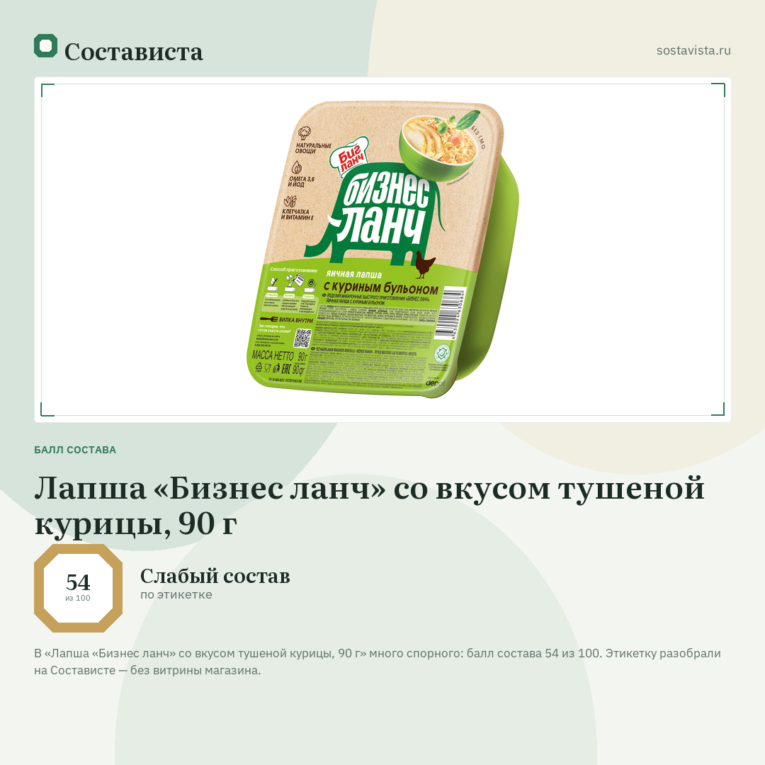 Лапша «Бизнес ланч» со вкусом тушеной курицы, 90 г: балл состава 54 из 100 — Состависта