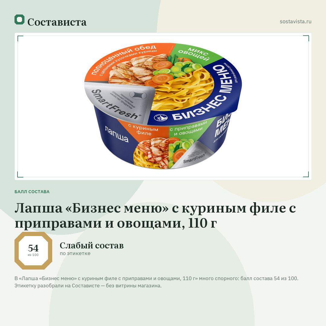 Лапша «Бизнес меню» с куриным филе с приправами и овощами, 110 г: балл состава 54 из 100 — Состависта