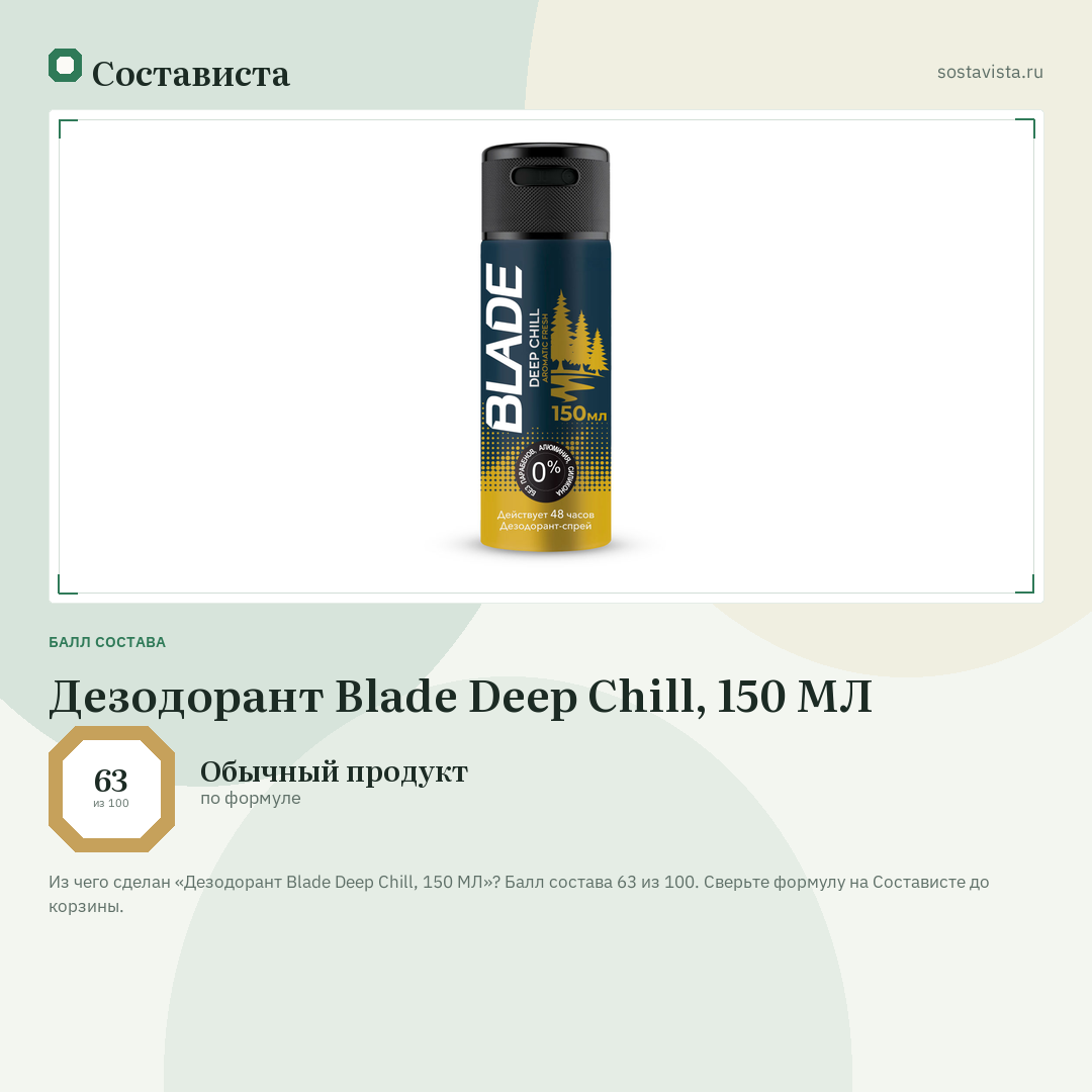 Дезодорант Blade Deep Chill, 150 МЛ: балл состава 63 из 100 — Состависта