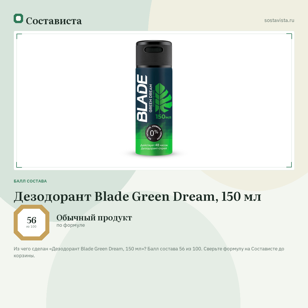 Дезодорант Blade Green Dream, 150 мл: балл состава 56 из 100 — Состависта