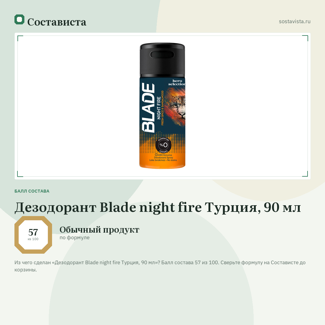 Дезодорант Blade night fire Турция, 90 мл: балл состава 57 из 100 — Состависта