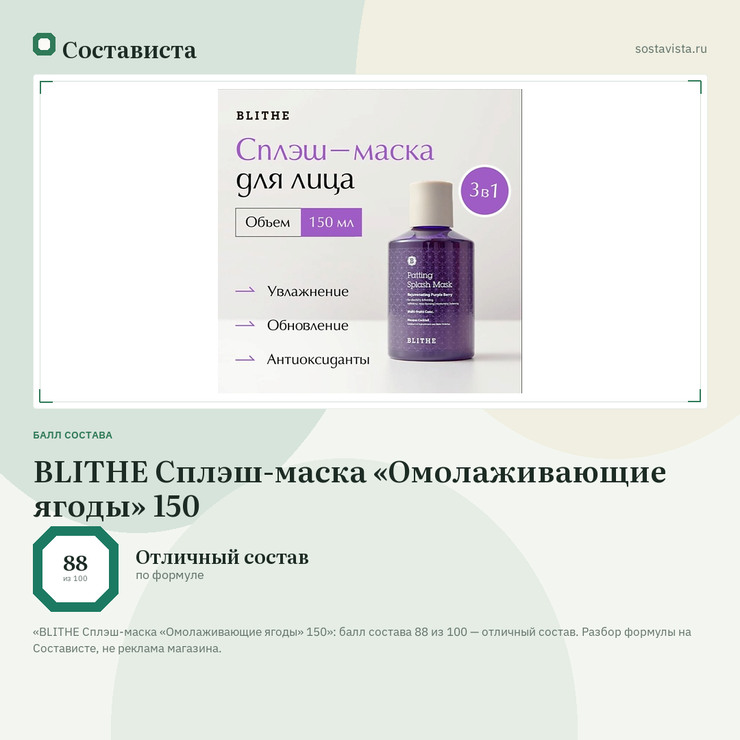 BLITHE Сплэш-маска «Омолаживающие ягоды» 150: балл состава 88 из 100 — Состависта