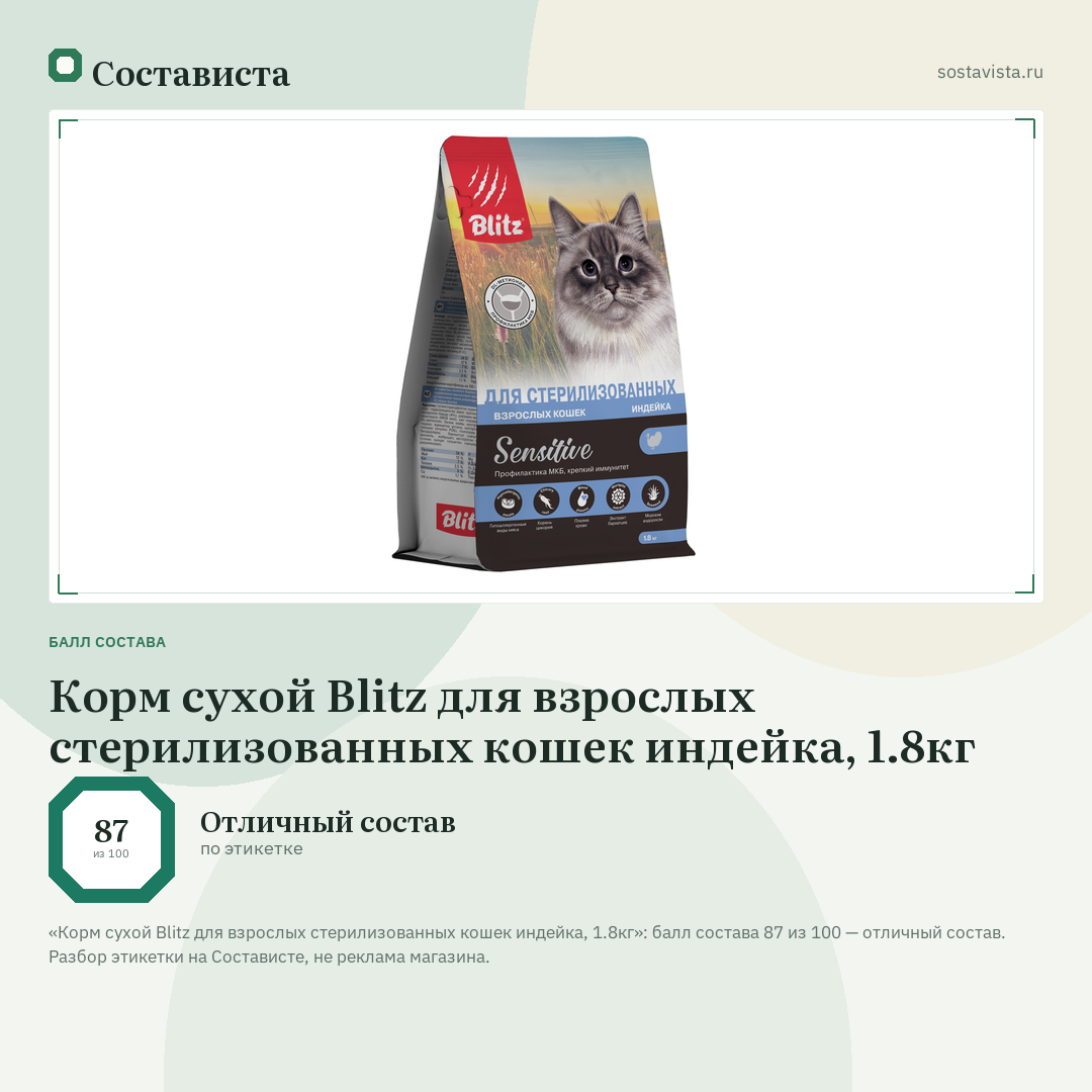 Корм сухой Blitz для взрослых стерилизованных кошек индейка, 1.8кг: балл состава 87 из 100 — Состависта