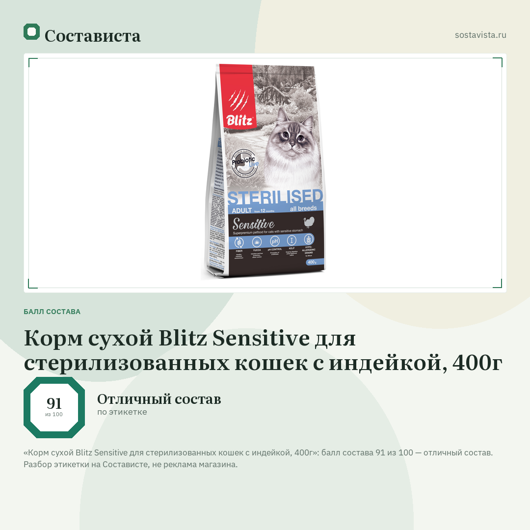 Корм сухой Blitz Sensitive для стерилизованных кошек с индейкой, 400г: балл состава 91 из 100 — Состависта