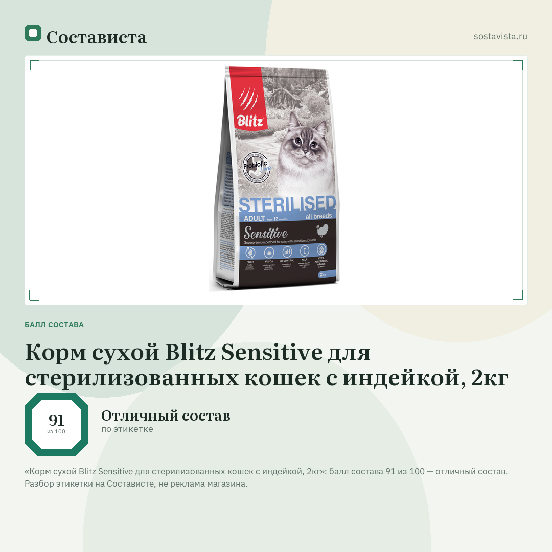 Корм сухой Blitz Sensitive для стерилизованных кошек с индейкой, 2кг: балл состава 91 из 100 — Состависта