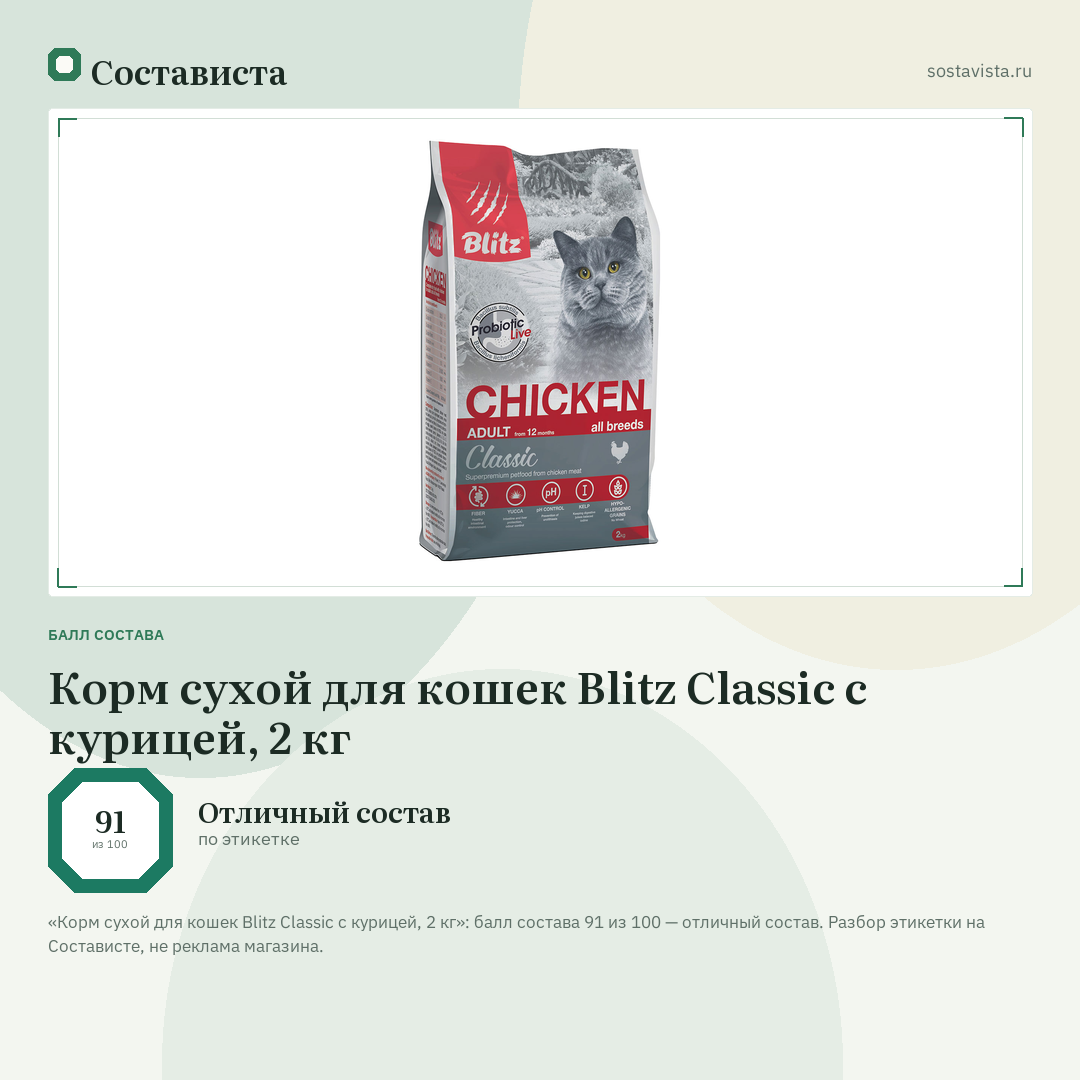 Корм сухой для кошек Blitz Classic с курицей, 2 кг: балл состава 91 из 100 — Состависта