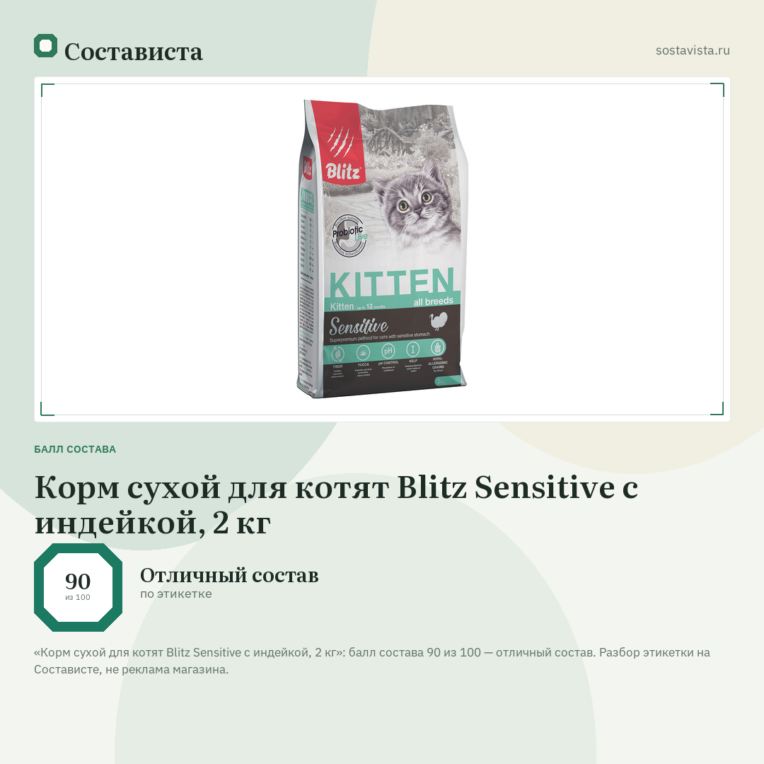 Корм сухой для котят Blitz Sensitive с индейкой, 2 кг: балл состава 90 из 100 — Состависта
