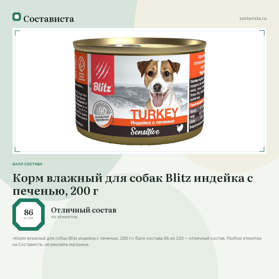 Корм влажный для собак Blitz индейка с печенью, 200 г: балл состава 86 из 100 — Состависта