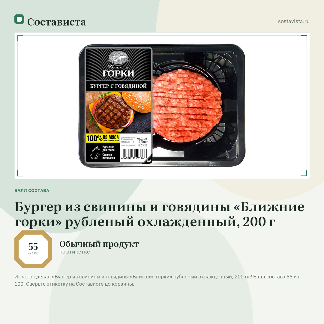 Бургер из свинины и говядины «Ближние горки» рубленый охлажденный, 200 г: балл состава 55 из 100 — Состависта