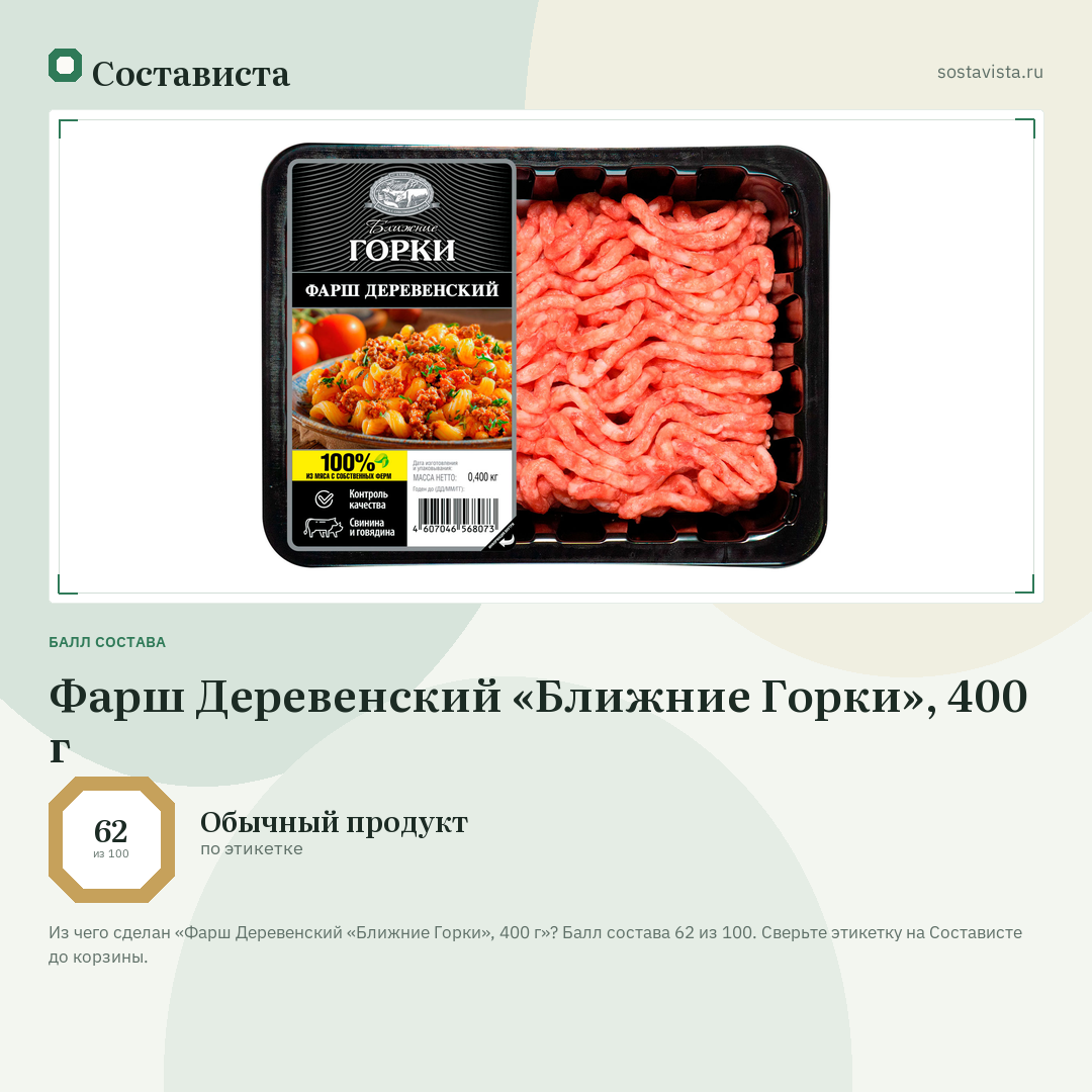 Фарш Деревенский «Ближние Горки», 400 г: балл состава 62 из 100 — Состависта