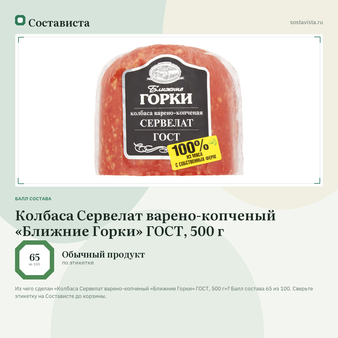 Колбаса Сервелат варено-копченый «Ближние Горки» ГОСТ, 500 г: балл состава 65 из 100 — Состависта