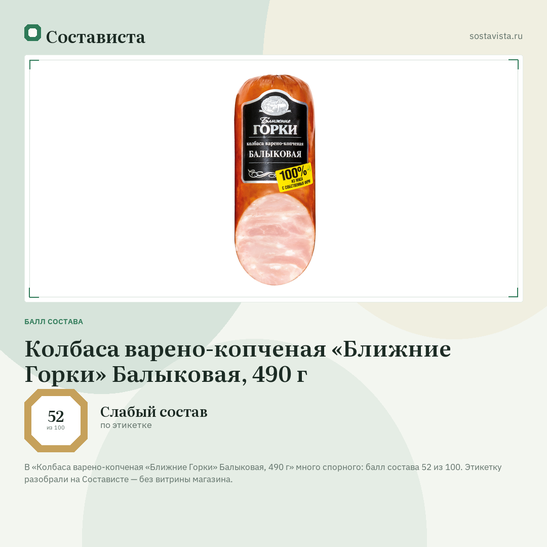 Колбаса варено-копченая «Ближние Горки» Балыковая, 490 г: балл состава 52 из 100 — Состависта