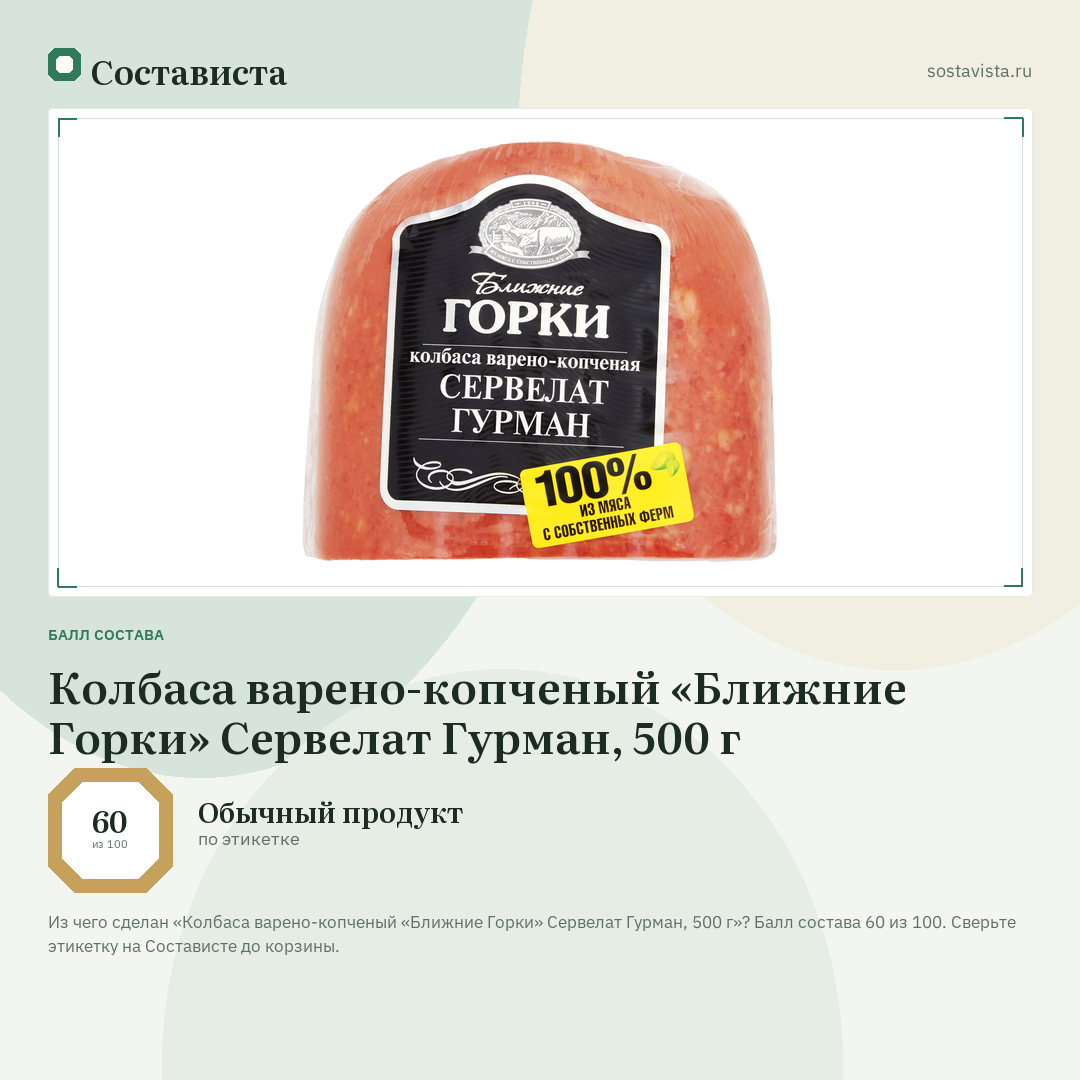 Колбаса варено-копченый «Ближние Горки» Сервелат Гурман, 500 г: балл состава 60 из 100 — Состависта