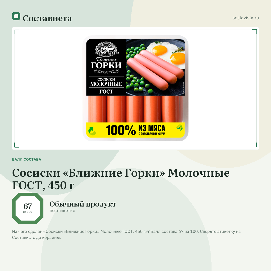 Сосиски «Ближние Горки» Молочные ГОСТ, 450 г: балл состава 67 из 100 — Состависта