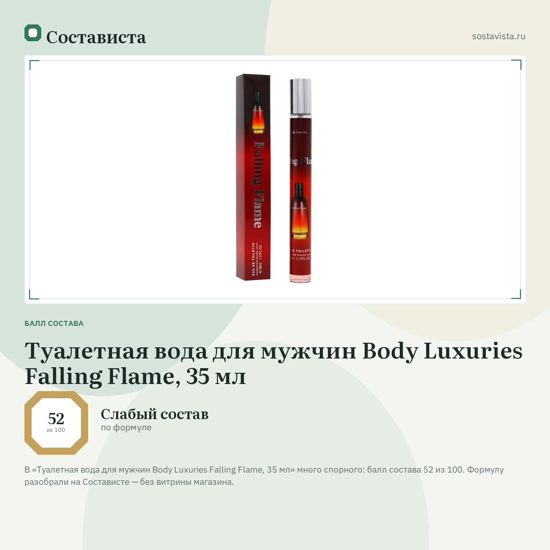 Туалетная вода для мужчин Body Luxuries Falling Flame, 35 мл: балл состава 52 из 100 — Состависта