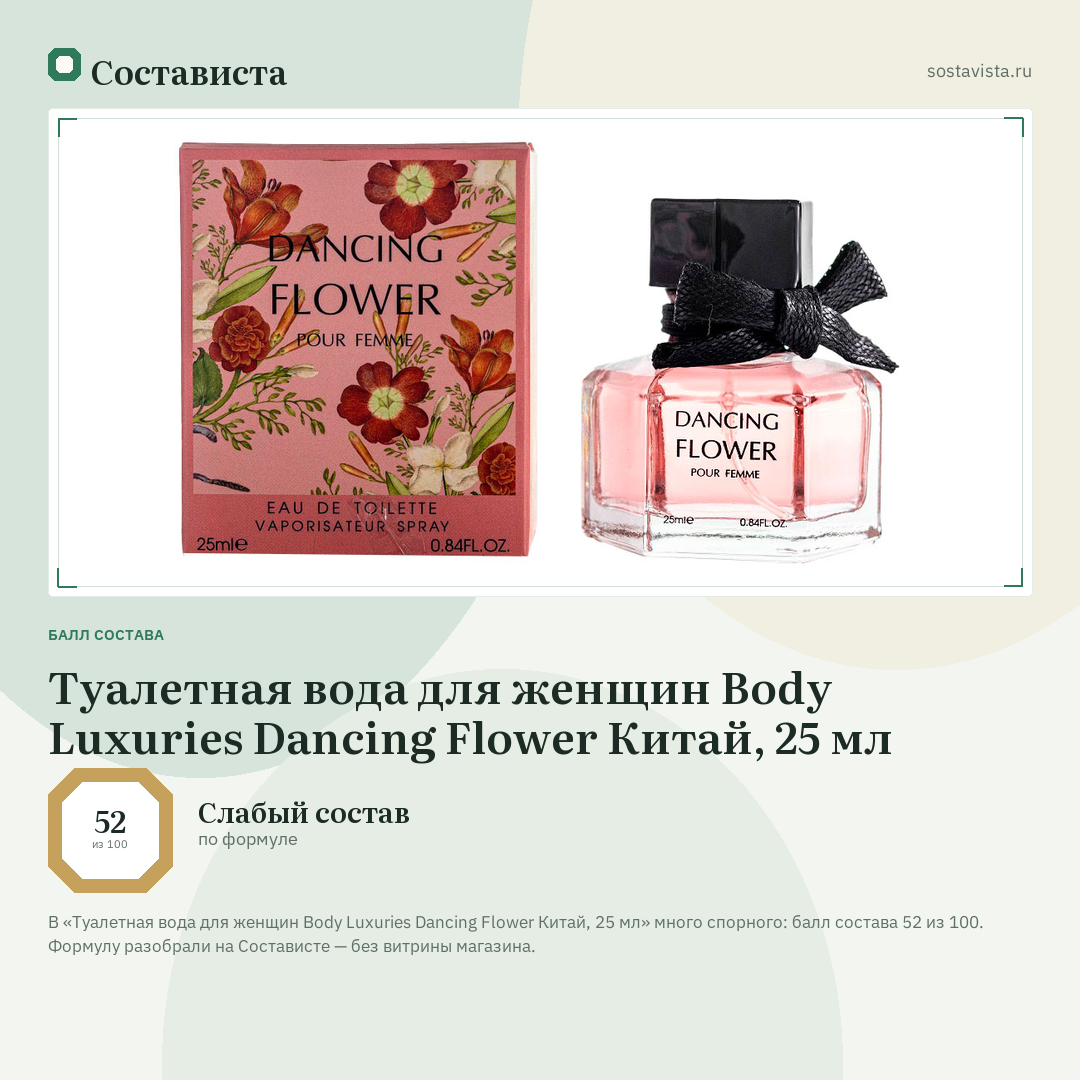 Туалетная вода для женщин Body Luxuries Dancing Flower Китай, 25 мл: балл состава 52 из 100 — Состависта